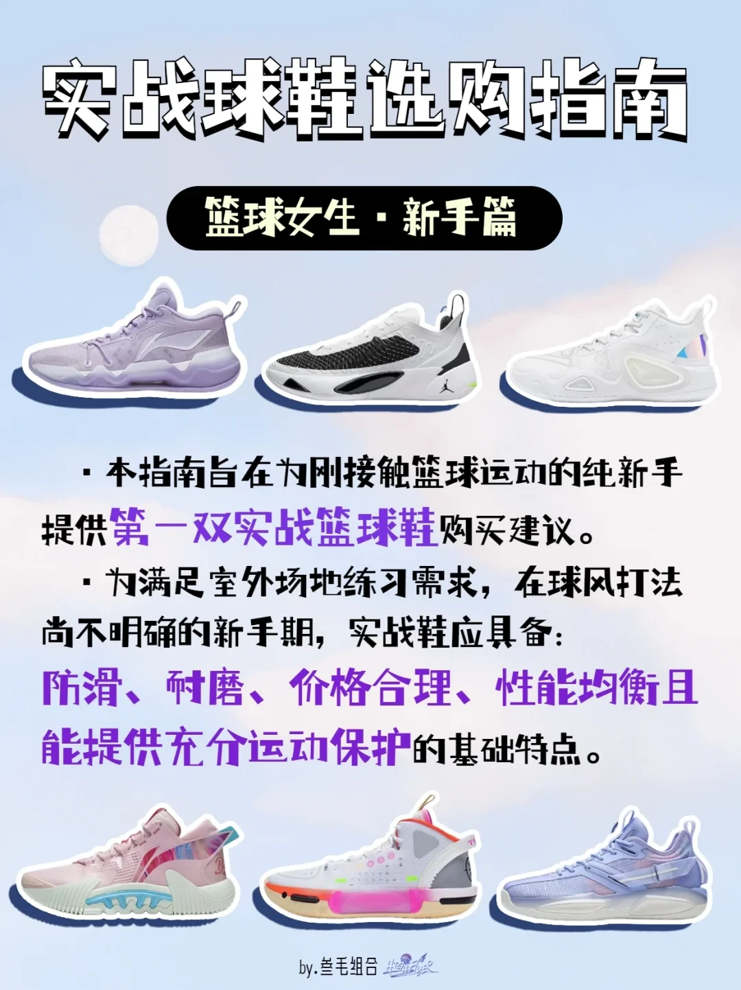 刻苦训练篮球时如何避免受伤的建议_0